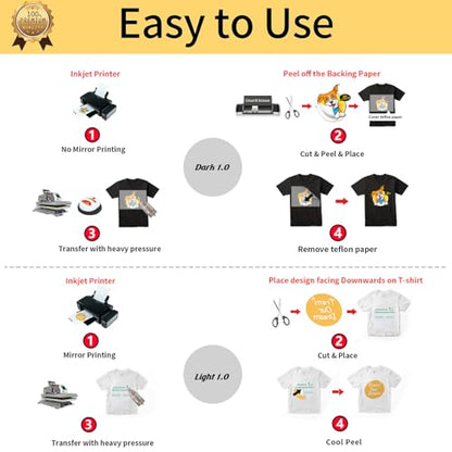 Heat Transfer Paper for Dark and Light Fabric