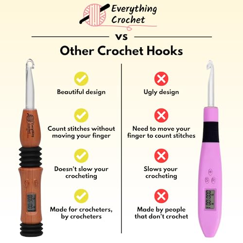 Vintage Counting Crochet Hook Set with Light & Counter