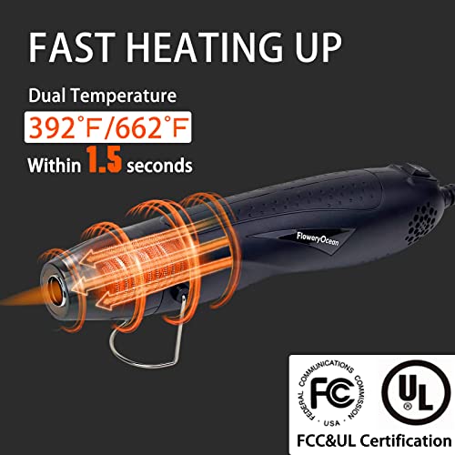 Mini Heat Gun + Reflector Nozzles Kit 350W Fast Heat Hot Air Gun Overload Protection 2 Temp Setting 392°F