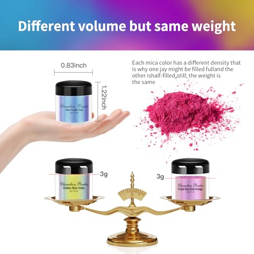 20 Colors Chameleon Mica Powder (2.1164 Ounce)