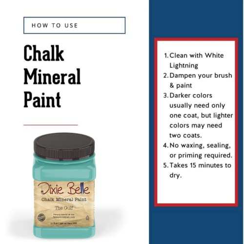 Chalk Mineral Paint (32 Fl Oz)
