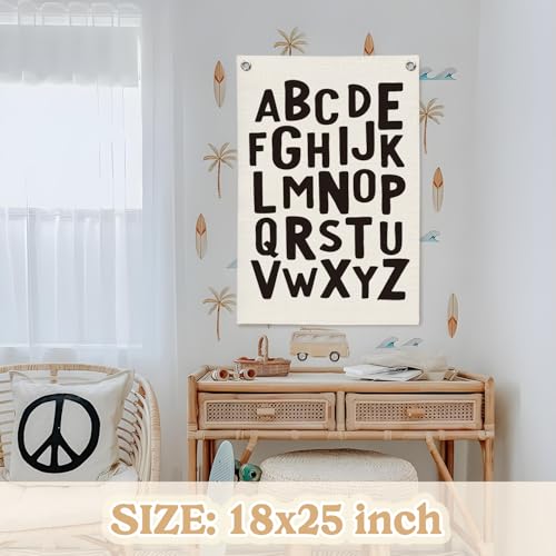 Toddler Room Decor