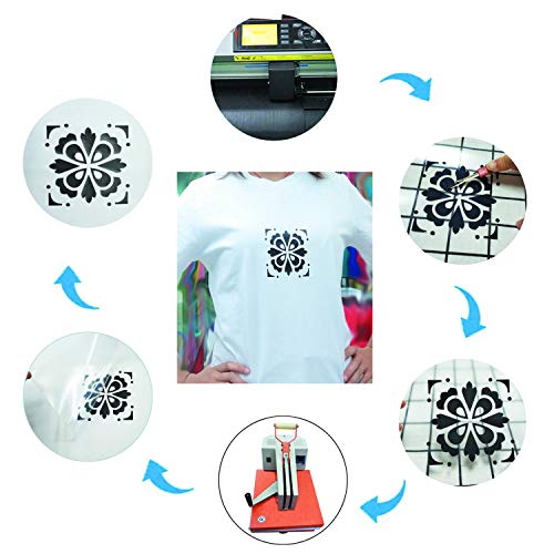 Black Heat Transfer Vinyl HTV Rolls (8 Foot)
