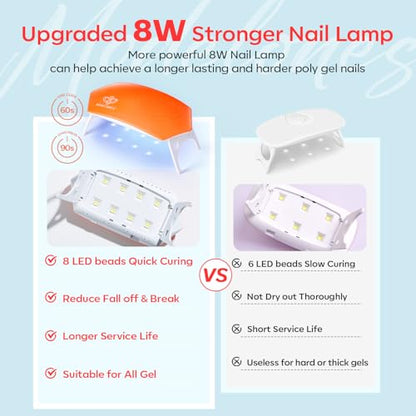 133pcs Poly Nail Gel Kit 32 Colors with 8W Nail Lamp