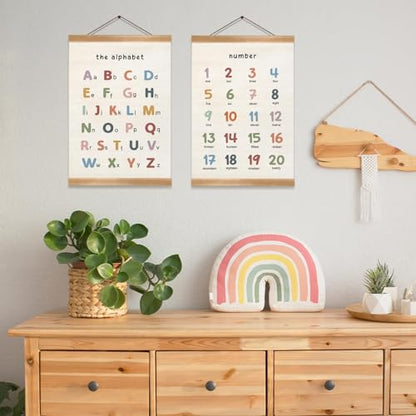 Alphabet Numbers Poster Set of 2 (2 Count)