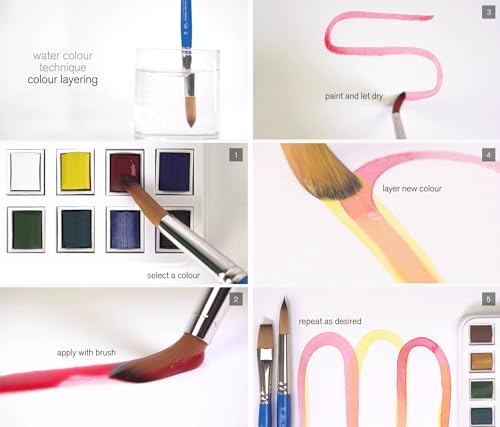 Cotman Watercolor Paint Set
