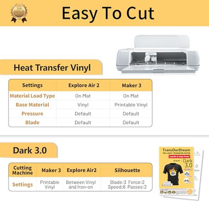 Iron on Heat Transfer Paper for Dark Fabric (15.28 Ounce)