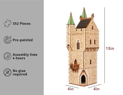The Great Tower P