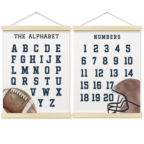 Numbers alphabet poster for Nursery Toddlers (2 Count)
