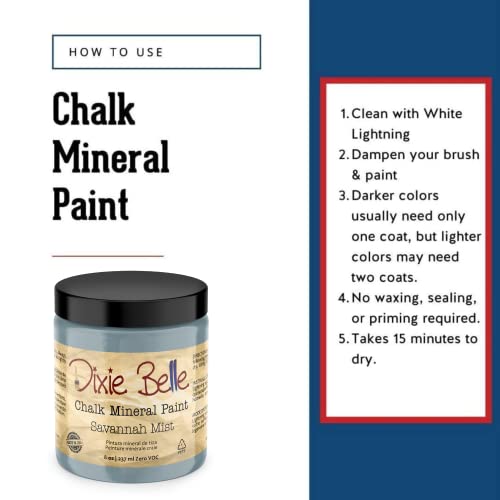 Chalk Mineral Paint (8 Fl Oz)