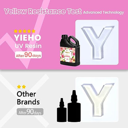 UV Resin 1500g (52.91 Ounce)