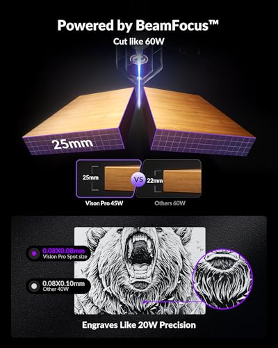 Vision Pro 45W Laser Cutter and Engraver