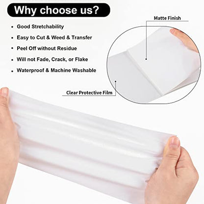 White Heat Transfer Vinyl Roll 12" x12ft Matte HTV Vinyl