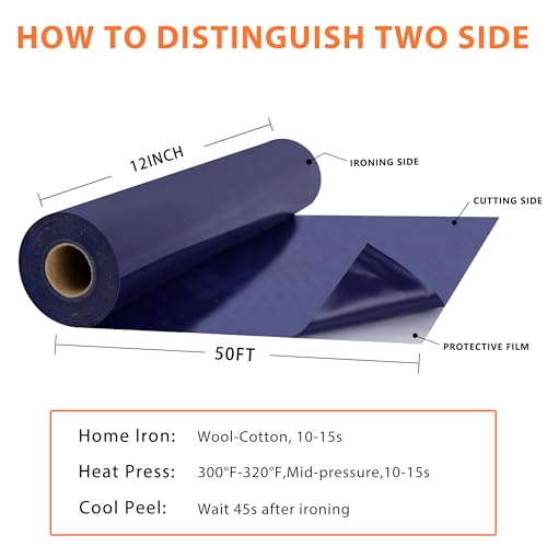 RENLITONG Navy Iron on Vinyl 12Inch by 50ft Roll Heat Transfer Vinyl for T