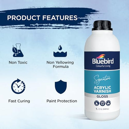 Signature Gloss Varnish for Acrylic Painting