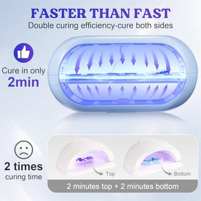 Two-Sided 36-LED UV Resin Light, 2/3/5-Min Timer