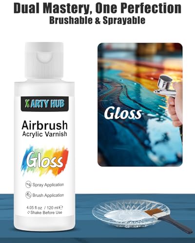 Acrylic Varnish High Gloss
