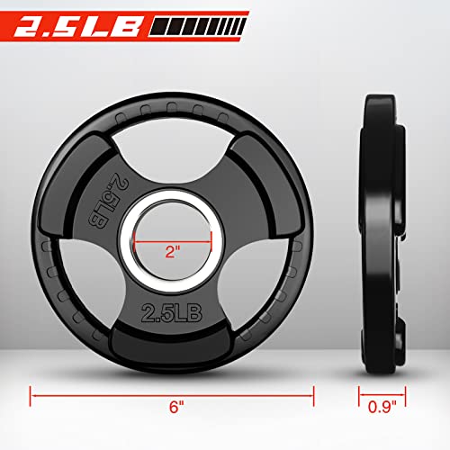 Olympic Rubber Grip Weight Plates