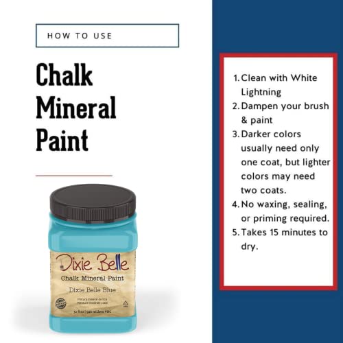 Chalk Mineral Paint (32 Fl Oz)