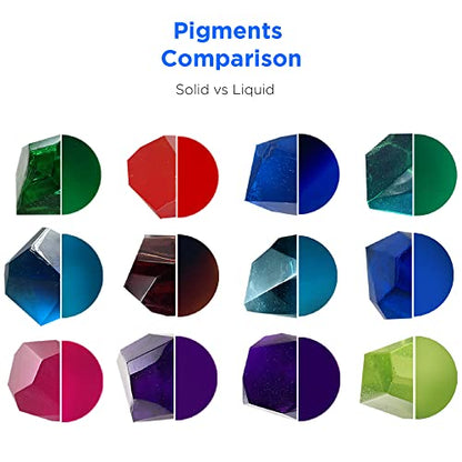 Liquid Pigment Colors (7.92 Fl Oz)