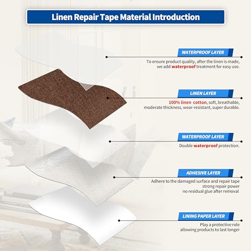 Linen Repair Patches