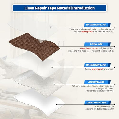 Linen Repair Patches