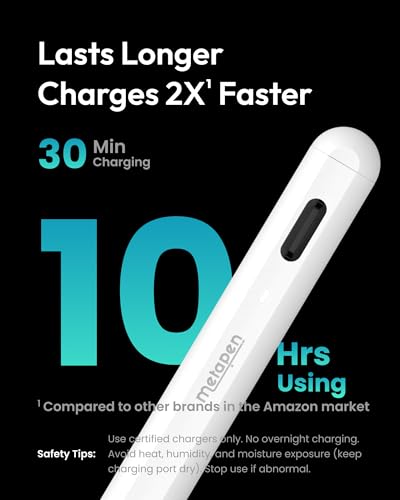 iPad Pencil A8 Stylus Pen for iPad 2018+ Palm Rejection&Magnetic