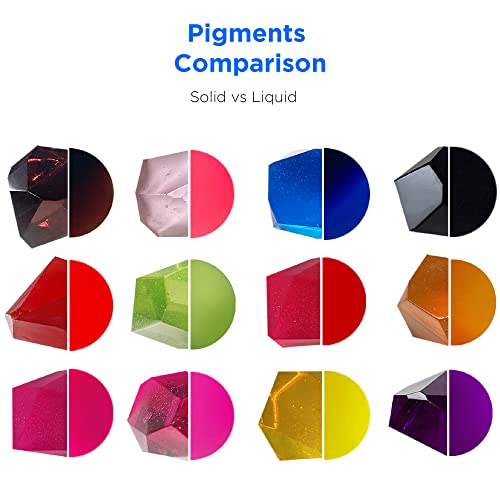 Liquid Pigment Colors (7.92 Fl Oz)