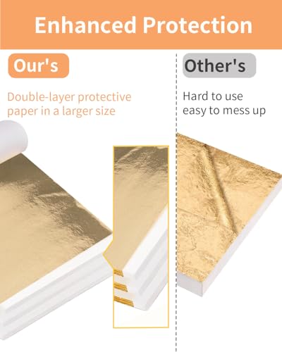Gold Leaf Sheets