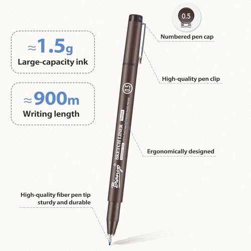 Sepia Tone Art Pen Set (5 Count)