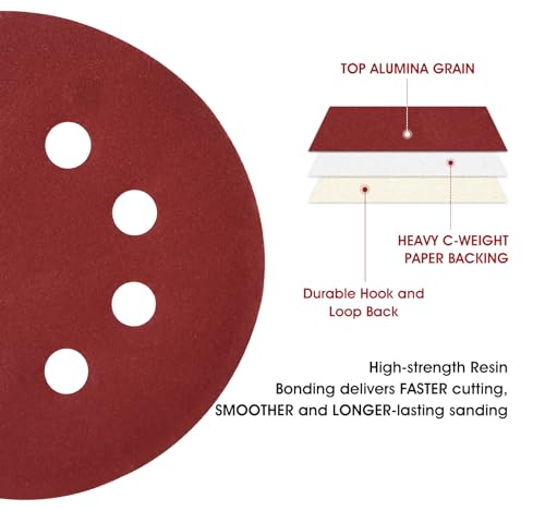 150 PCS Sanding Disc 5 Inch 8 Hole Hook and Loop Sanding Discs for Random Orbital Sander 600 Grit (150 Count)