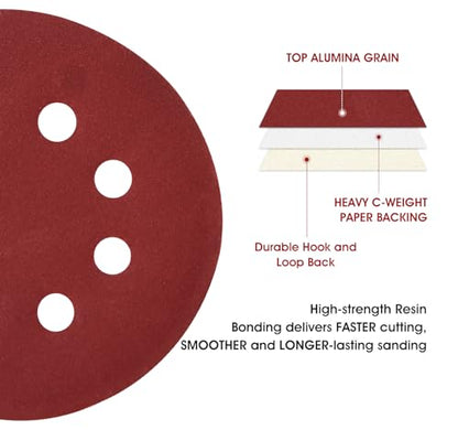 150 PCS Sanding Disc 5 Inch 8 Hole Hook and Loop Sanding Discs for Random Orbital Sander 600 Grit (150 Count)