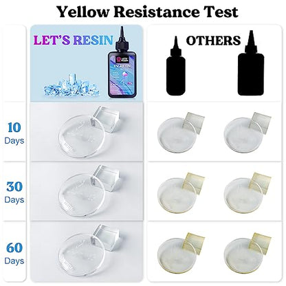 UV Resin with Light (7.05 Ounce)