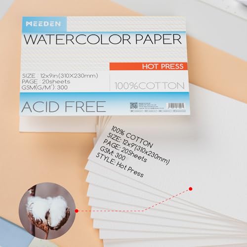 Cotton Watercolor Paper Block