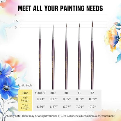 Kolinsky Sable Brushes Miniature 5PCS Professional Fine Detail Micro Artist Paint Brush Set for Watercolor