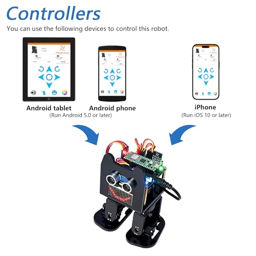 Bipedal Robot Kit for Raspberry Pi Pico W