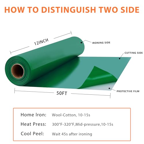 RENLITONG Green Iron on Vinyl 12Inch by 50ft Roll Heat Transfer Vinyl for T
