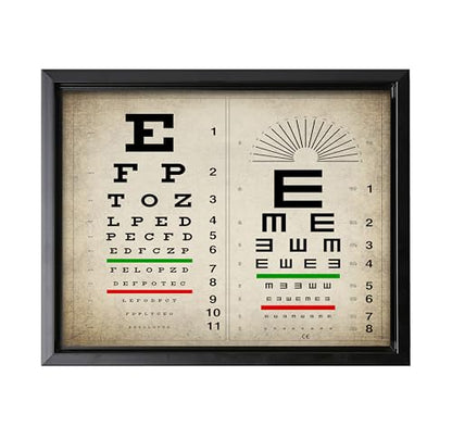 Vintage Eye Chart Canvas