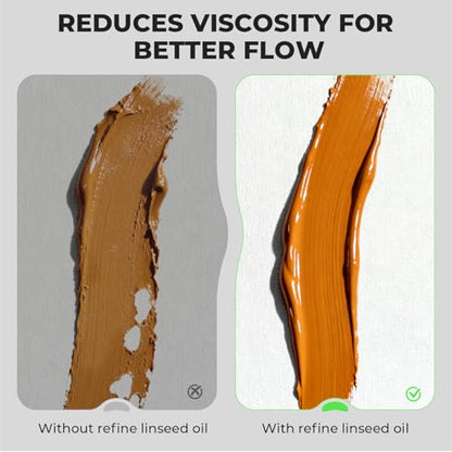 Refined Linseed Oil for Painting