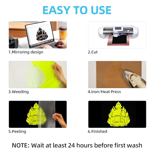 Heat Transfer Vinyl HTV Bundle