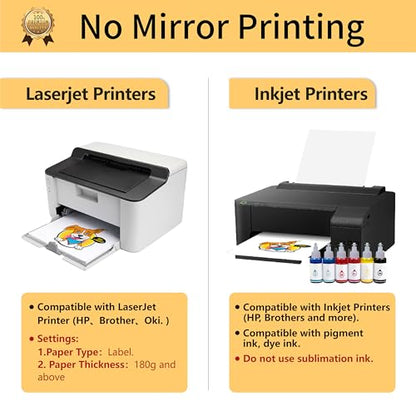 Iron on Heat Transfer Paper for Dark Fabric (15.28 Ounce)