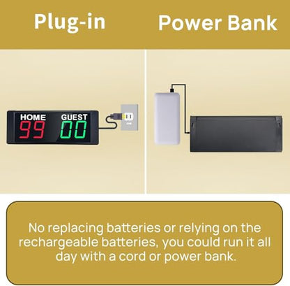 Portable Electronic Scoreboard with 2 Button Control