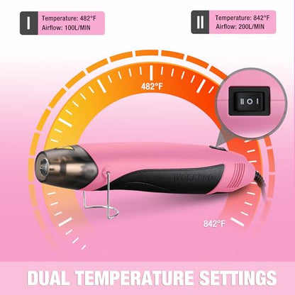 400W Mini Heat Gun with Reflector Nozzle and 2 Temp Settings