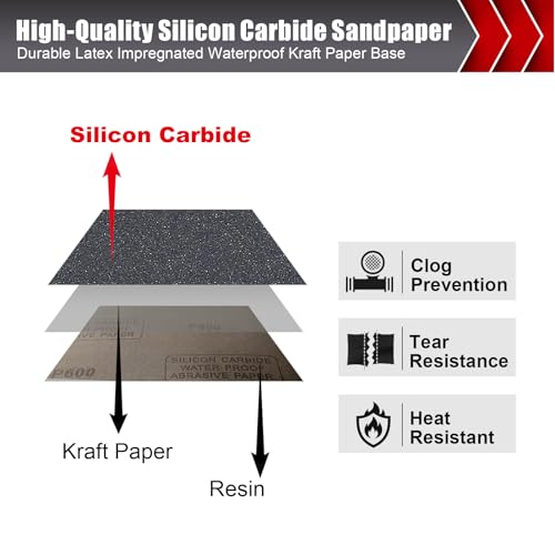 16 Pack Wet Dry Sand Paper Assortment