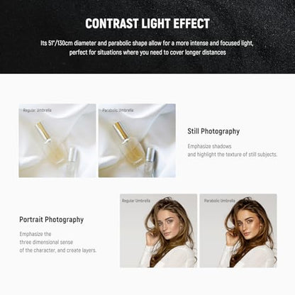 130cm Parabolic Reflective Umbrella Photography with White Interior
