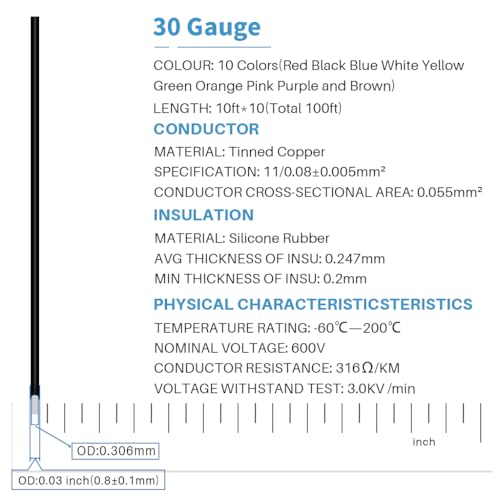 30 AWG Silicone Wire Kit 10 Color Each 10ft Stranded Tinned Copper (100 Foot)