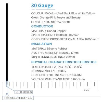 30 AWG Silicone Wire Kit 10 Color Each 10ft Stranded Tinned Copper (100 Foot)