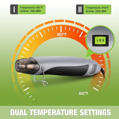 400W Mini Heat Gun with Reflector Nozzle and 2 Temp Settings