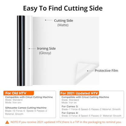 White and Black 12" x 5ft HTV Vinyl Rolls (2 Count)