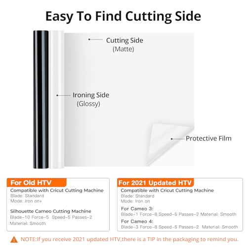 White and Black HTV Vinyl Roll (2 Count)